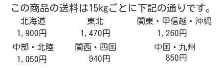 送料