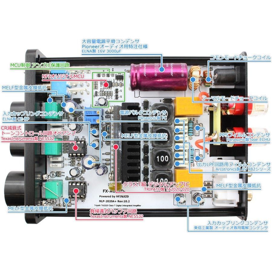 FX-AUDIO- デジタルアンプ FX-2020A+ CUSTOM(ブラック) - コイズミ無線有限会社