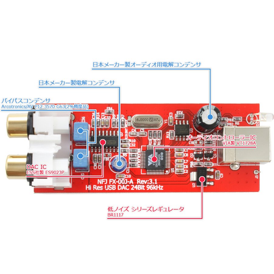 FX-AUDIO- DAC FX-00J - コイズミ無線有限会社