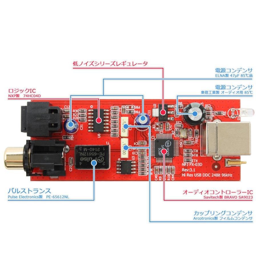 FX-AUDIO- DDC FX-D03J - コイズミ無線有限会社