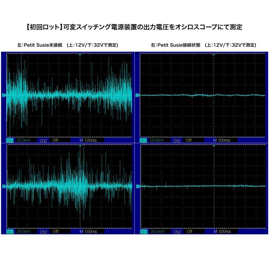 FX-AUDIO DC電源ノイズクリーナー | Petit Susie - コイズミ無線 FX-AUDIO DC電源ノイズクリーナー | Petit Susie - コイズミ無線