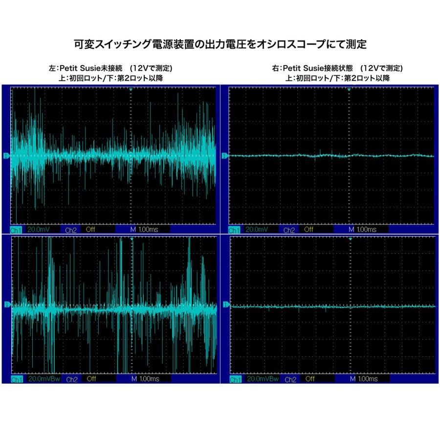 FX-AUDIO DC電源ノイズクリーナー | Petit Susie - コイズミ無線 FX-AUDIO DC電源ノイズクリーナー | Petit Susie - コイズミ無線