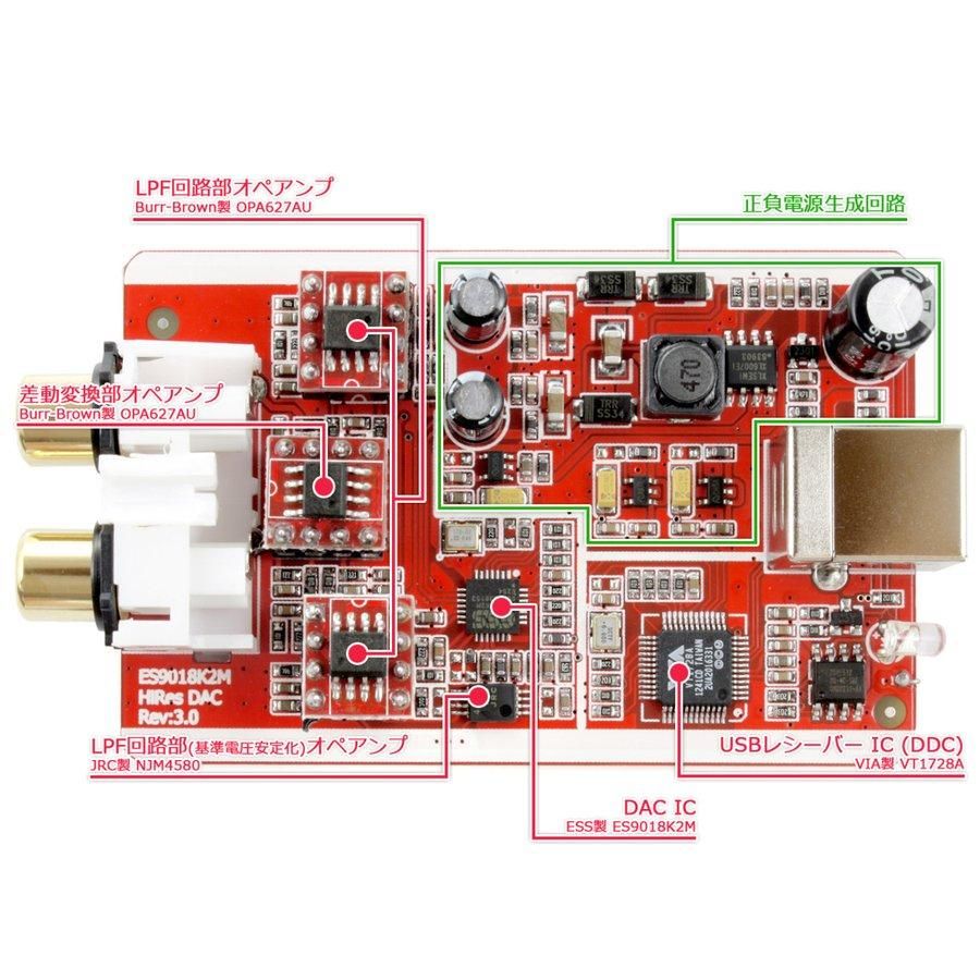 FX-AUDIO- DAC FX-04J+ NFJ Edition - コイズミ無線有限会社