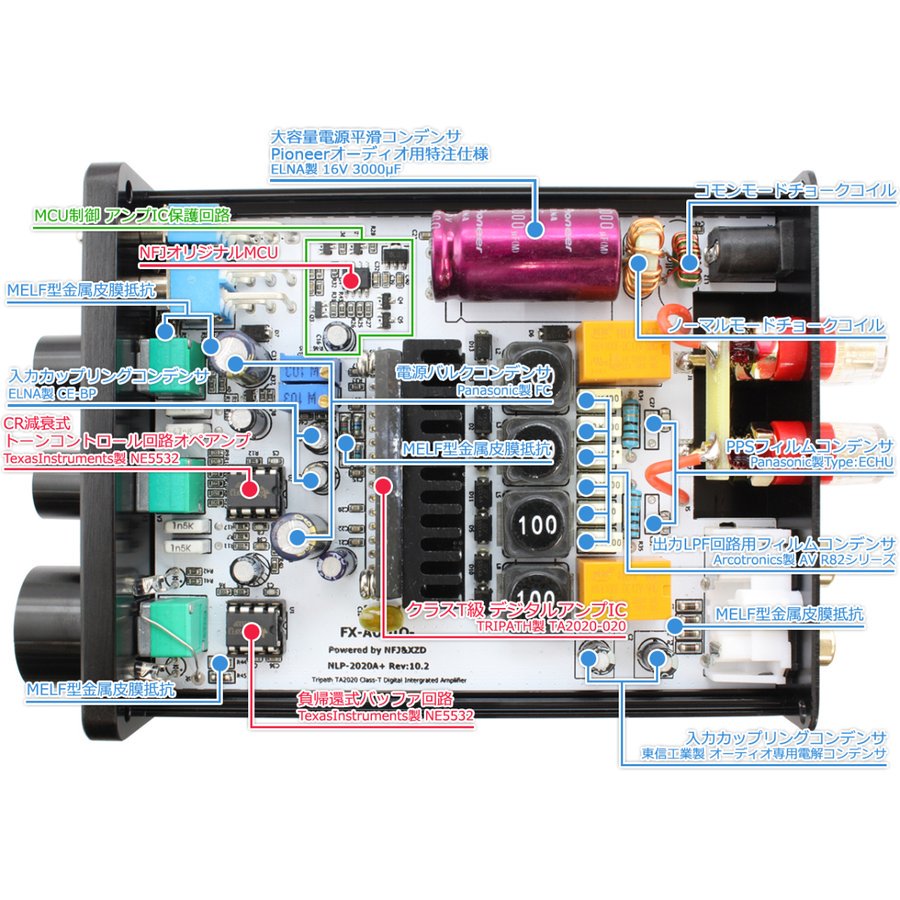 ☆FX-AUDIO- デジタルアンプ FX-2020A+ CUSTOM(シルバー) - コイズミ無線有限会社