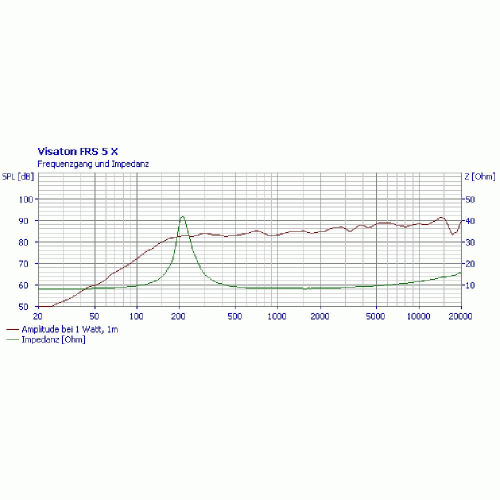genten プローヴァ 中サイズ genten プローヴァ 中サイズ genten プローヴァ 中サイズ 楽天市場