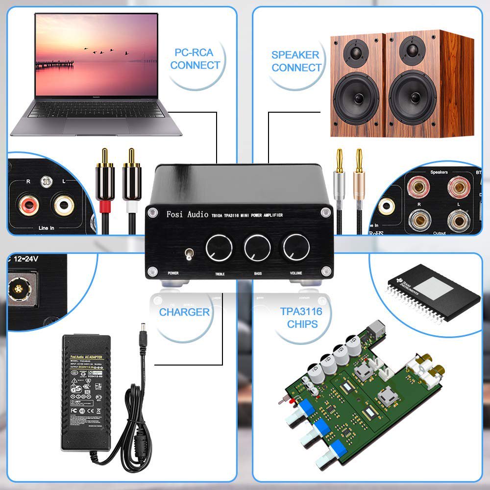 ☆FosiAudio デジタルアンプ TB10A - コイズミ無線有限会社