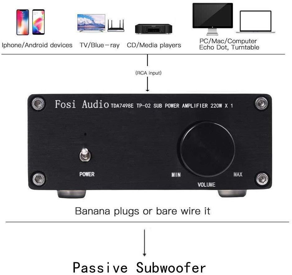 ○FosiAudio モノラルアンプ TP-02 - コイズミ無線有限会社