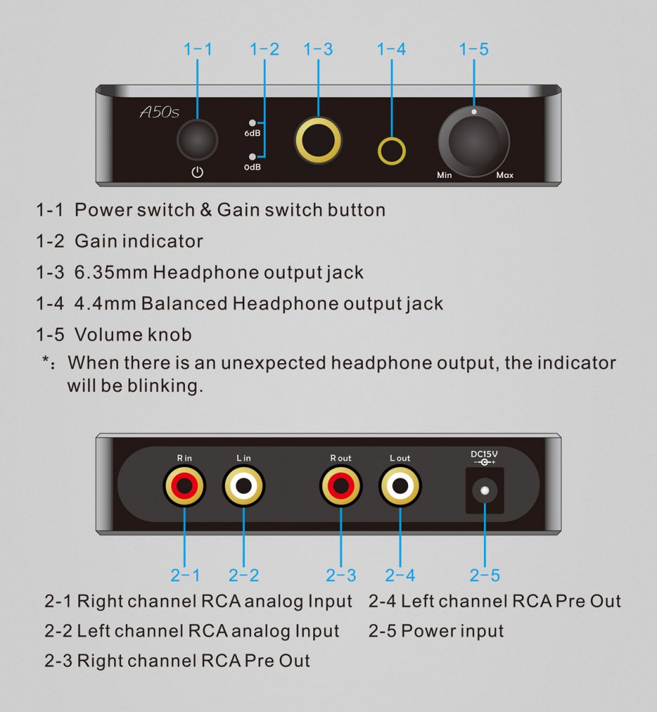 〇Topping ヘッドフォンアンプ A50s(ブラック) - コイズミ無線有限会社