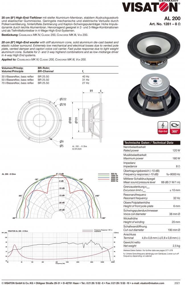 【美品】ガストン　ウーファー　200、230 ２個セット ガストン ウーファー200 Guston woofer D 230 200 - HEAD & TAIL