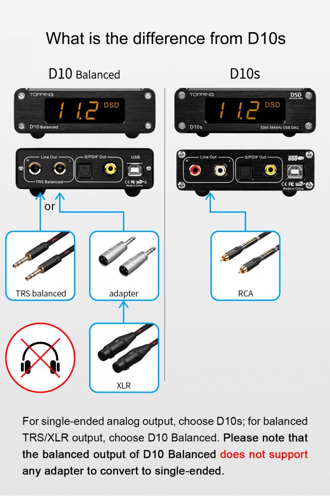 〇Topping DAC D10Balanced(ブラック) - コイズミ無線有限会社