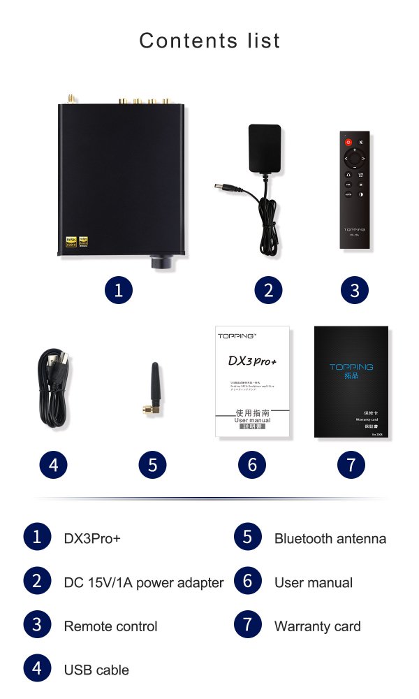 Topping DAC DX3Pro+(ブラック) - コイズミ無線有限会社