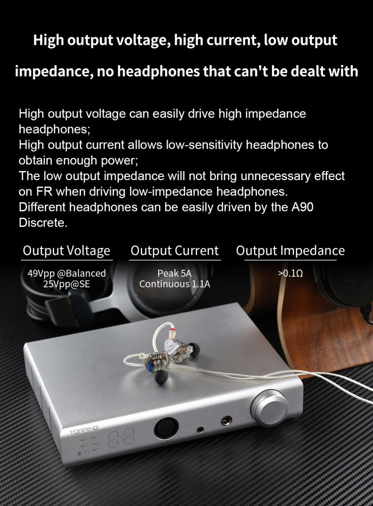 〇Topping ヘッドフォンアンプ A90 Discrete(ブラック) - コイズミ無線