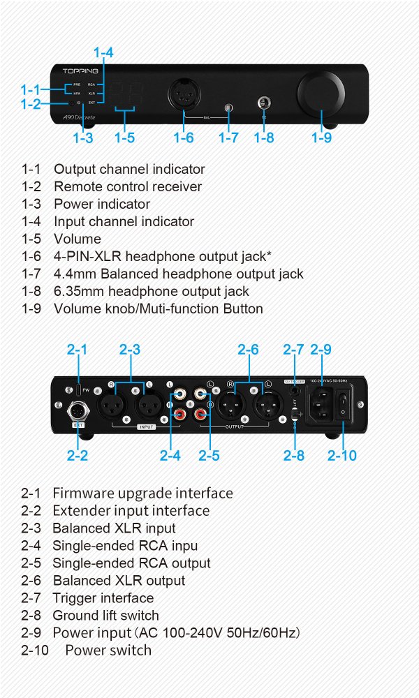 ヘッドフォンアンプ TOPPING A90 Discrete フルディスクリートバランス