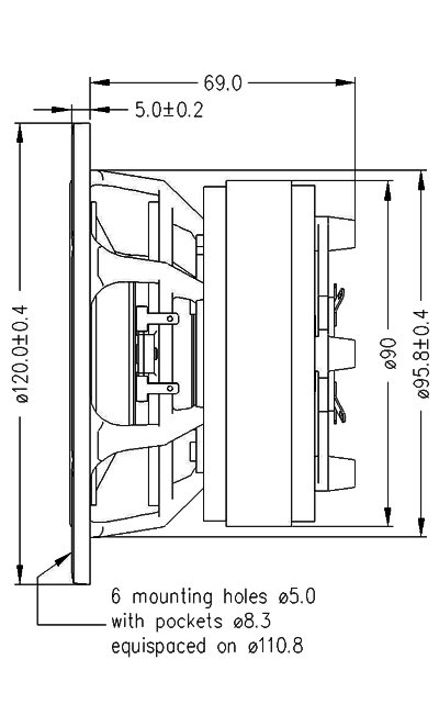 ☆SeasPrestige 12cm同軸ユニット L12RE/XFC - コイズミ無線有限会社