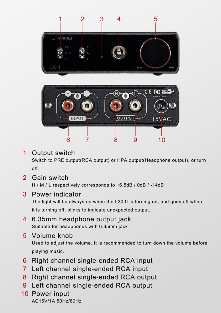 〇Topping ヘッドフォンアンプ L30II(シルバー) - コイズミ無線有限会社