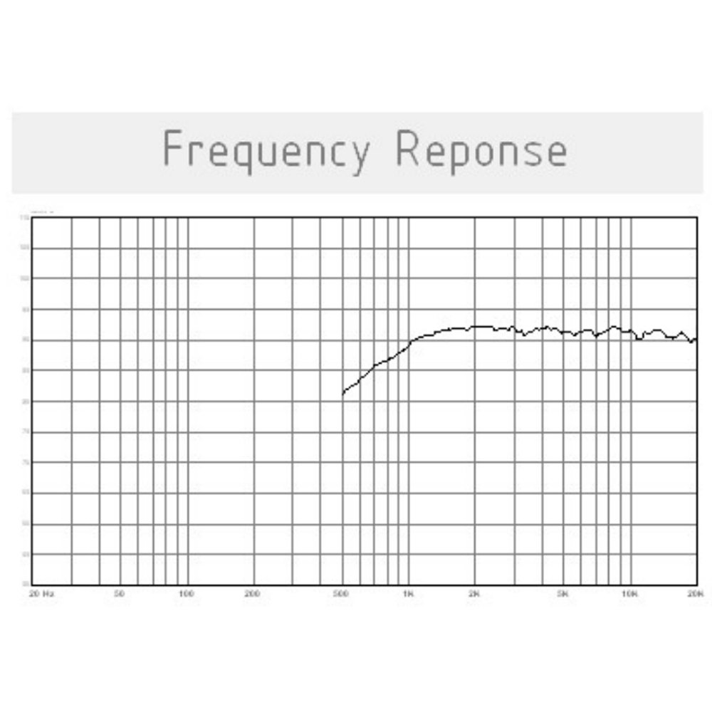 ☆Transducer lab ドームツイーター N26CFR-A(ペア) - コイズミ無線有限会社