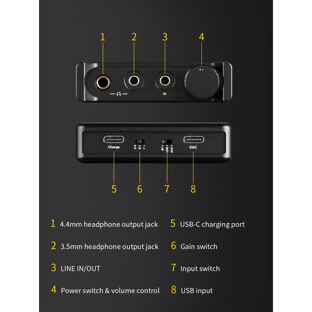 ☆Topping ヘッドフォンアンプ G5(ブラック) - コイズミ無線有限会社