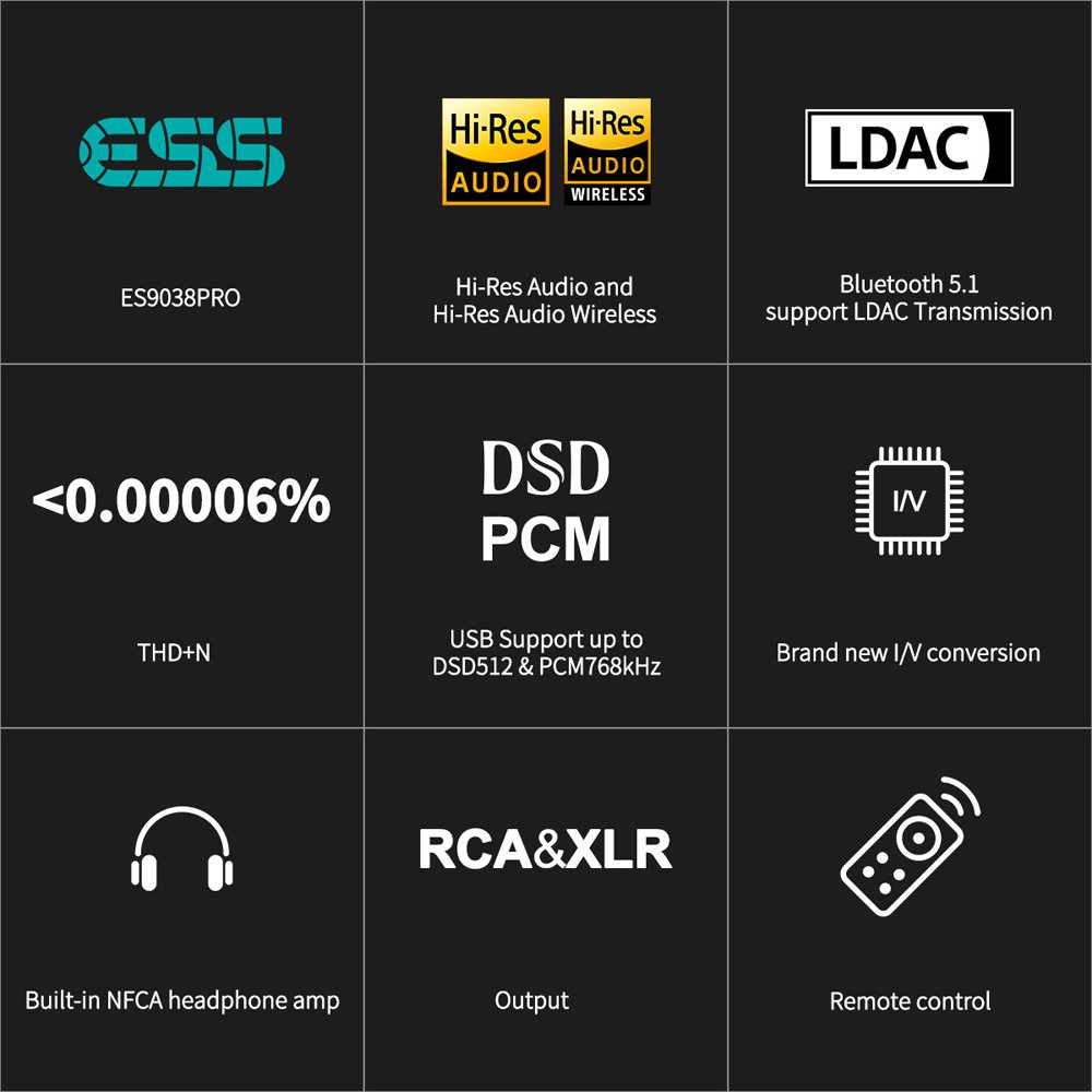 Topping DAC DX7 Pro+(ブラック) - コイズミ無線有限会社