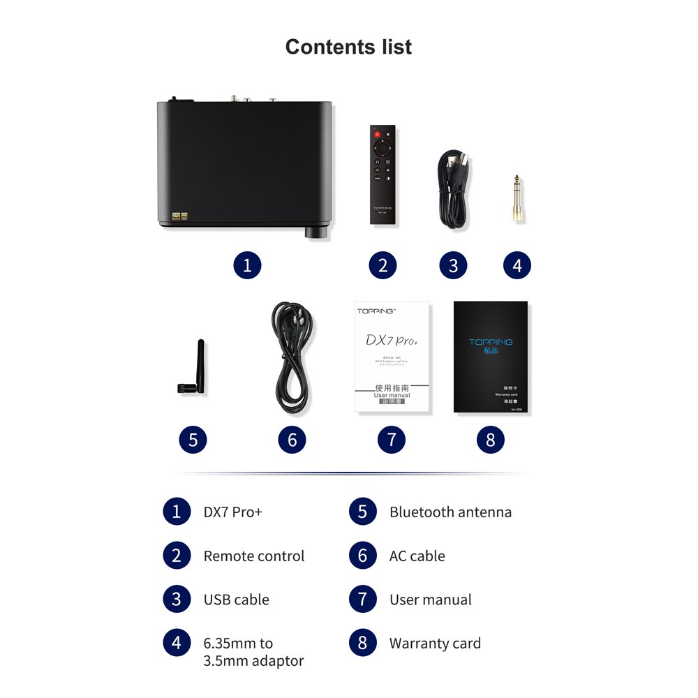 Topping DAC DX7 Pro+(シルバー) - コイズミ無線有限会社