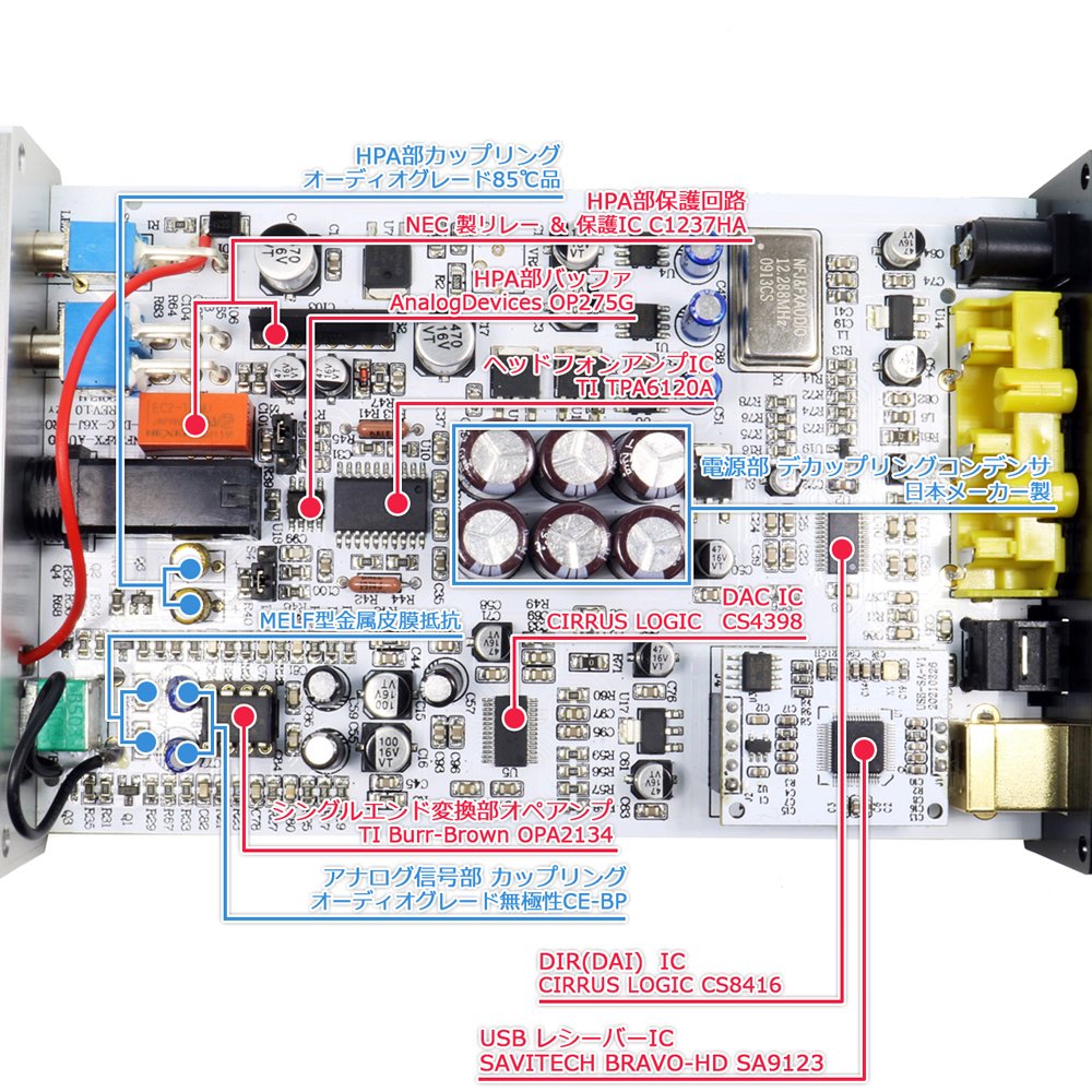 FX-AUDIO- DAC DAC-X6J+(ブラック) - コイズミ無線有限会社