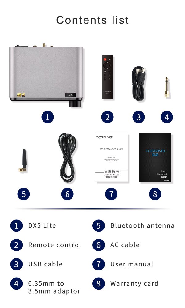 ☆Topping DAC DX5 Lite(シルバー) - コイズミ無線有限会社