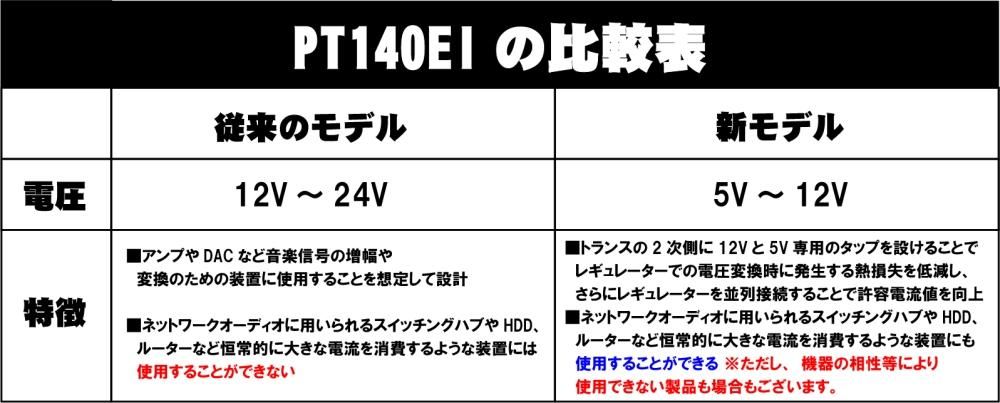 ☆fidelitemSound トランス電源アダプター PT140EI 5～12V仕様