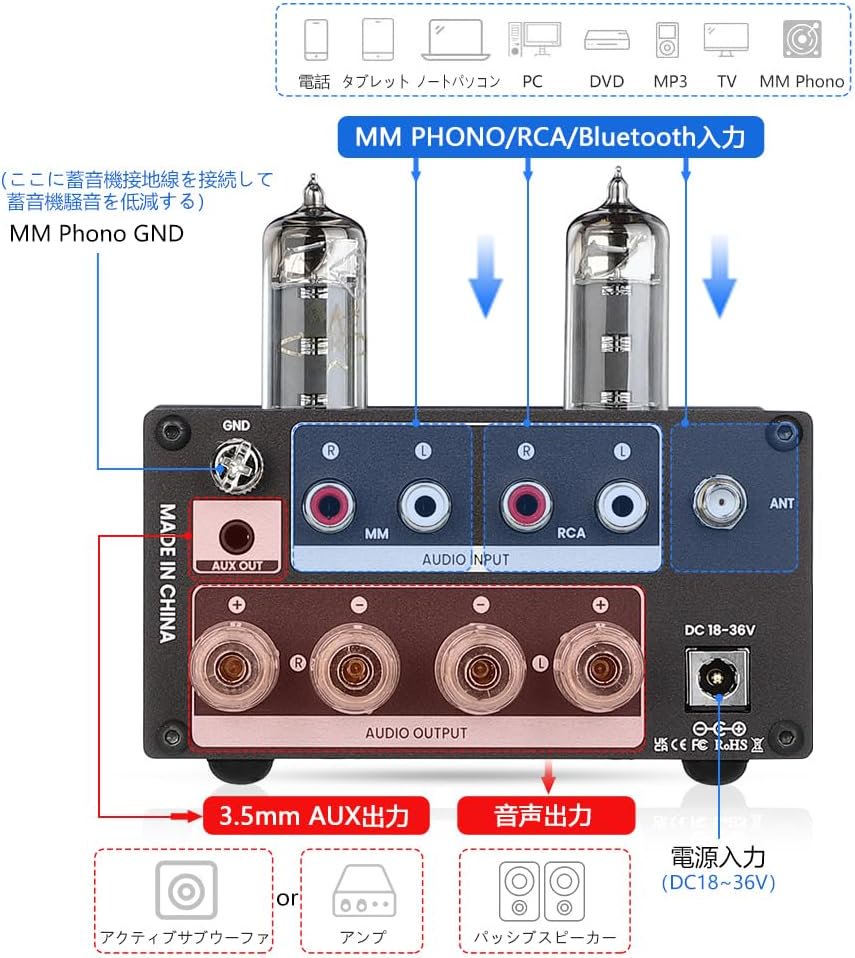 世界的に有名な AIYIMA TUBE-A5 真空管ハイブリッドアンプ アンプ