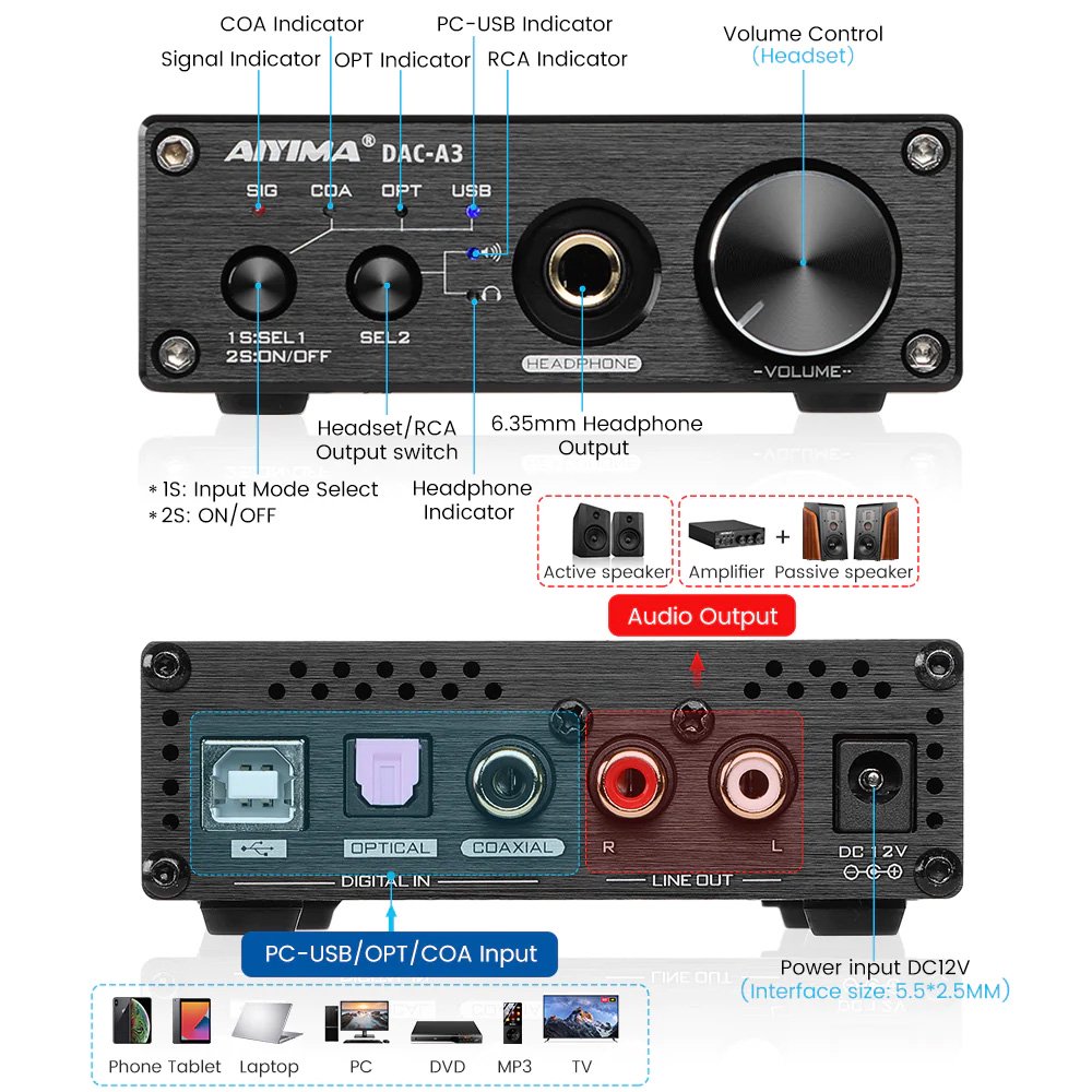 ☆AIYIMA DAC DAC-A3 - コイズミ無線有限会社