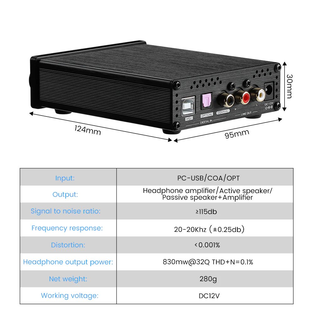 ☆AIYIMA DAC DAC-A3 - コイズミ無線有限会社