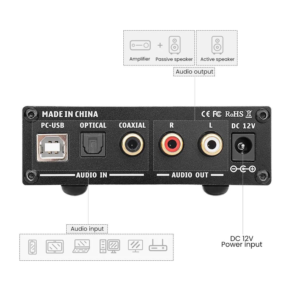 AIYIMA A07 Premium + DAC-A5 MAX　超お得！ AIYIMA DAC A5 Pro | Headphone Amplifier | Digital Optical