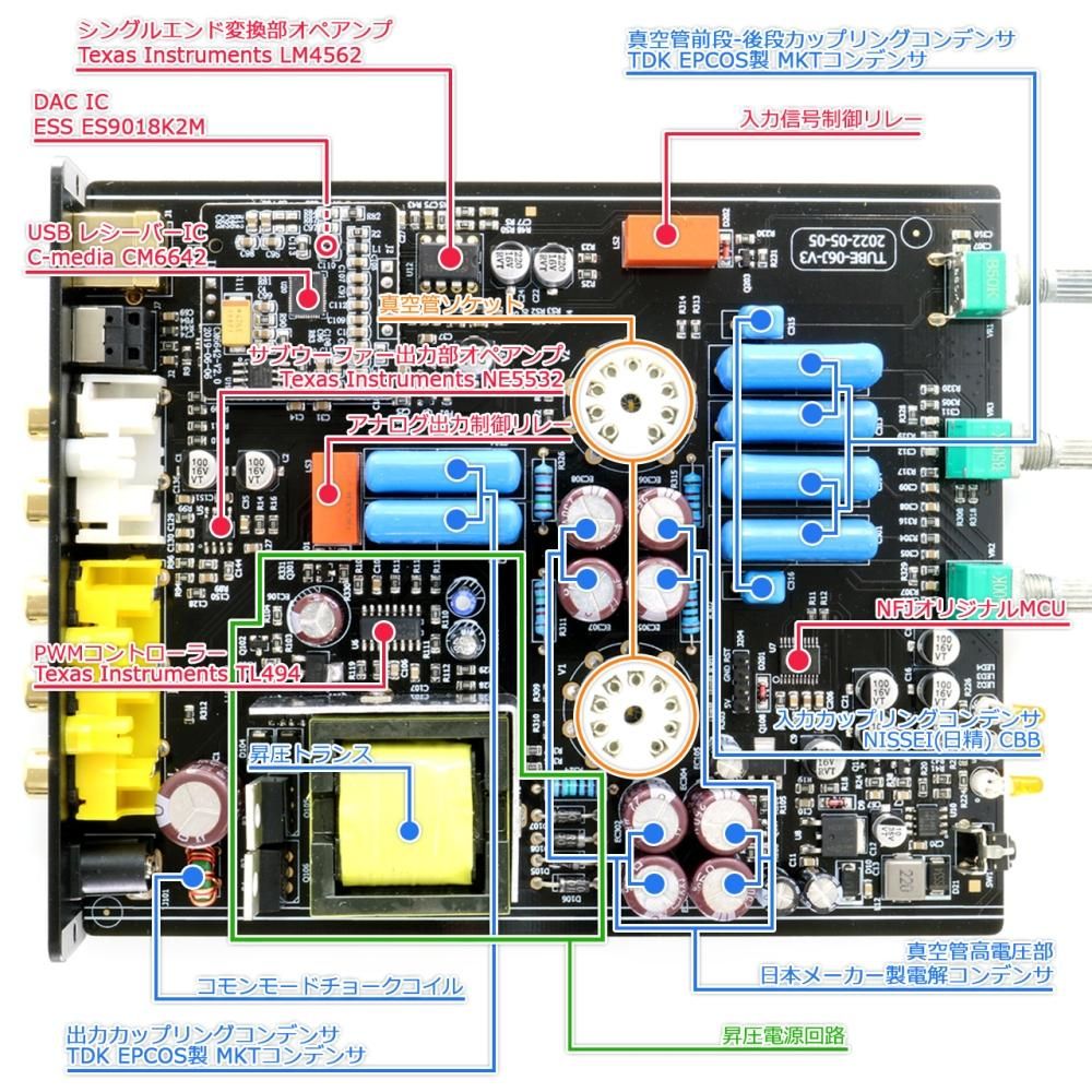 FX-AUDIO- DAC搭載真空管プリアンプ TUBE-D06J - コイズミ無線有限会社