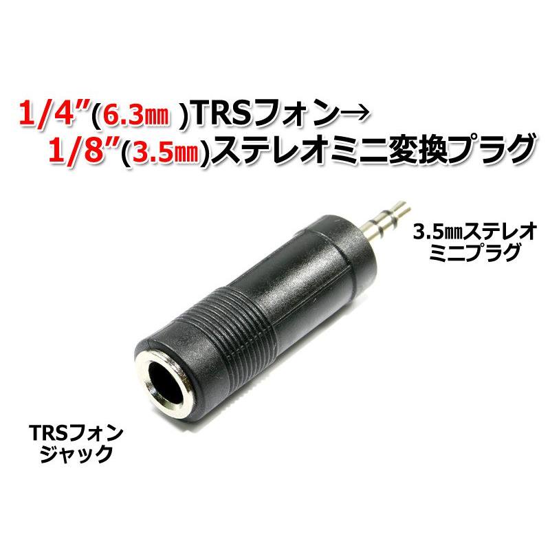 NFJ 3.5mmステレオミニプラグ-ヘッドフォン端子(TRS)ジャック 変換