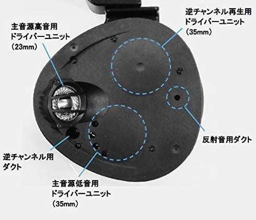 ☆Cross zone ヘッドフォン CZ-10 - コイズミ無線有限会社 ☆Cross zone ヘッドフォン CZ-10 - コイズミ無線有限会社