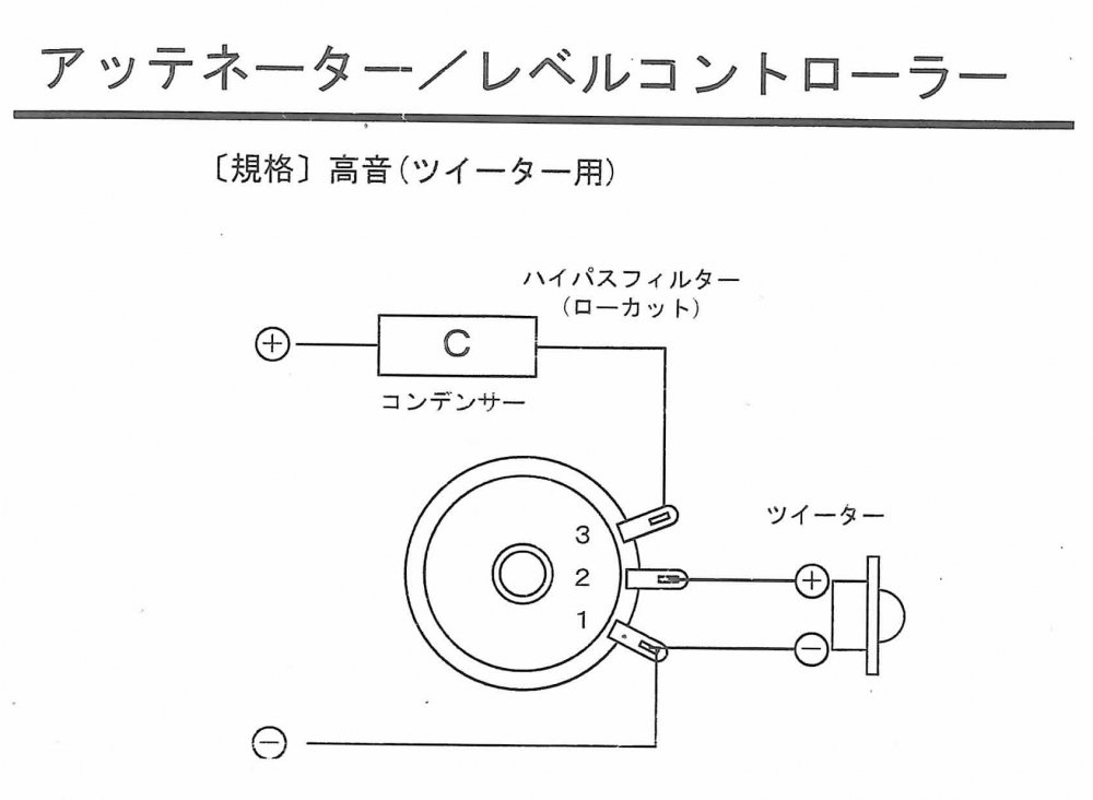 Atics L-PAD 50W16Ω - コイズミ無線有限会社