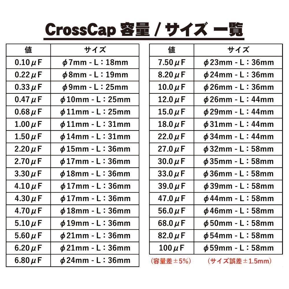 〇JantzenAudio フィルムコンデンサー CrossCap0.22μF
