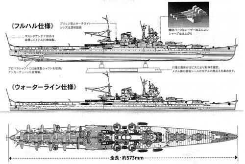 1/350 日本海軍航空巡洋艦 最上【タミヤ78021】 プラモデル組み立てキット
