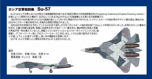 1/144 ロシア空軍 戦闘機 Su-57/塗装済み完成品//ピットロードSNM15/