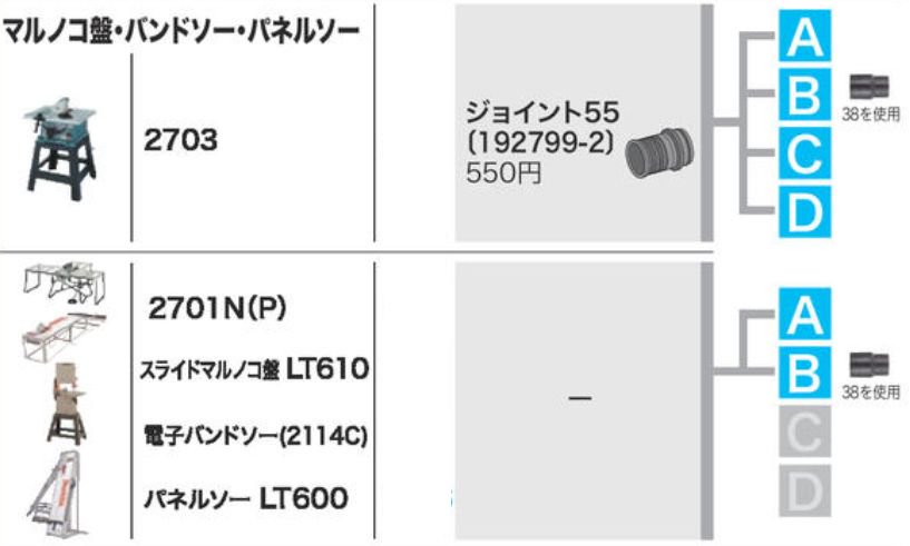 マキタ　ジョイント55 192799-2 - マキタインパクトドライバ、充電器、バッテリ、クリーナーは　マキタショップカメカメ