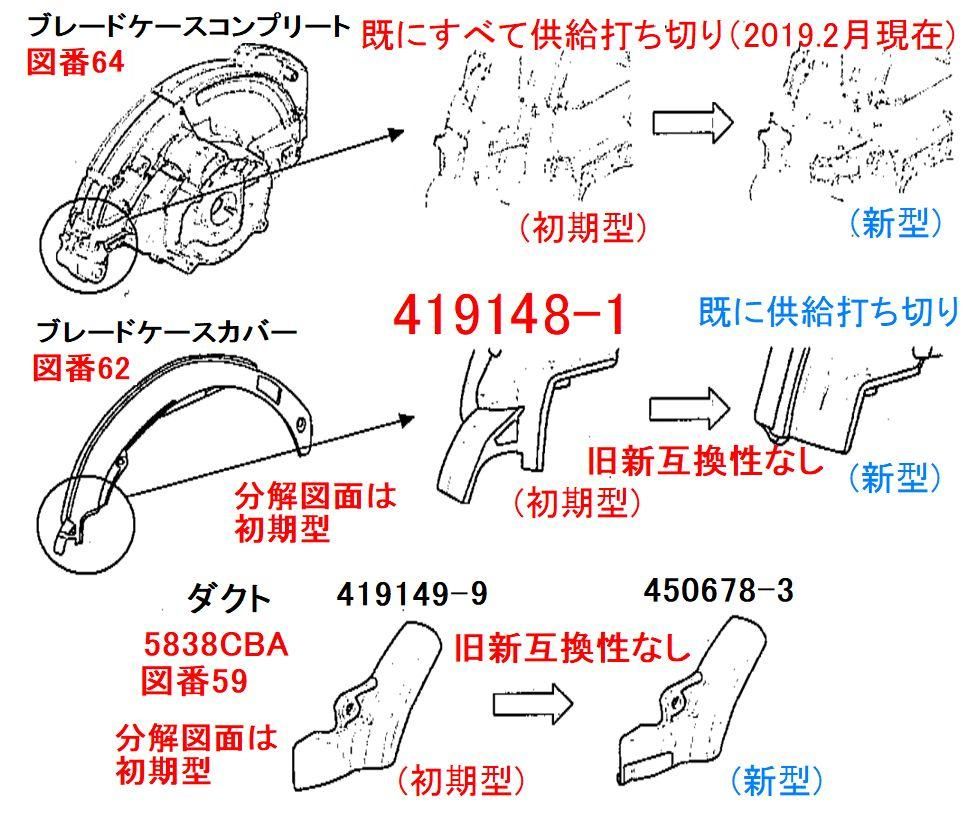 ޥ 5838CBA ֥졼ɥС