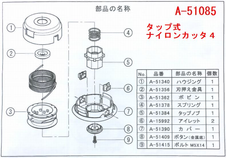 マキタ　タップ式ナイロンカッタ４(A-51085)用ボビン　A-51362　- マキタインパクトドライバ、充電器、バッテリ、クリーナーは　 マキタショップカメカメ