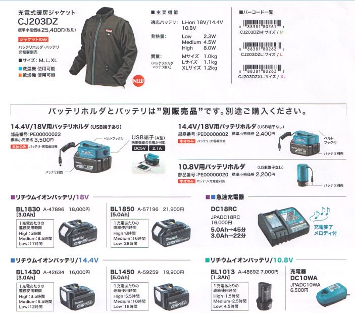 マキタ 充電式暖房ジャケットCJ203DZ(M/L/XL 本体のみ) - マキタ