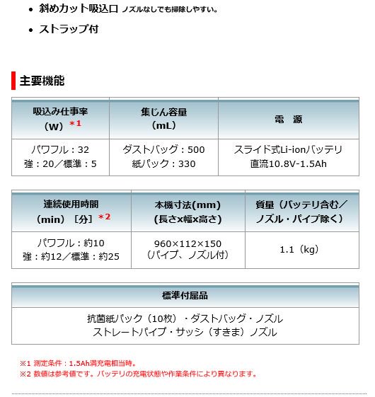 マキタ 10.8Vスライド式充電式クリーナCL107FDSHW - マキタインパクトドライバ、充電器、バッテリ、クリーナーは マキタショップカメカメ