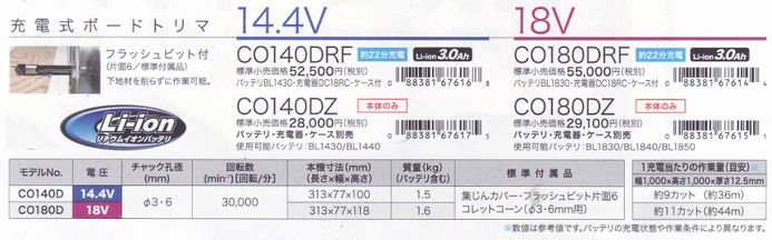 マキタ 14.4V充電式ボードトリマCO140DRF - マキタインパクトドライバ 