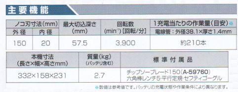 マキタ 18V 150㎜充電式チップソーカッターCS551DZ(本体のみ マキタ 18V 150㎜充電式チップソーカッターCS551DZ(本体のみ