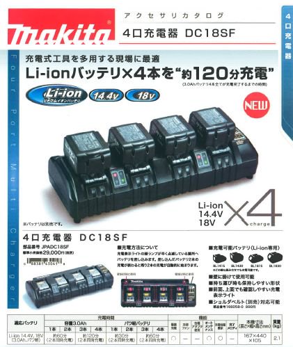 18V【新品】バッテリー充電器 DC18SF バッテリー bl1860 bl1460