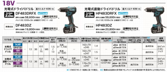 マキタ 18V充電式ドライバドリルDF483DRFX (3.0Ah) - マキタインパクトドライバ、充電器、バッテリ、クリーナーは マキタ ショップカメカメ