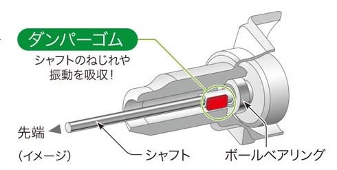 マキタ エンジン刈払機mem427x 4ストローク 楽らくスタート マキタインパクトドライバ 充電器 バッテリ クリーナーは マキタショップカメカメ