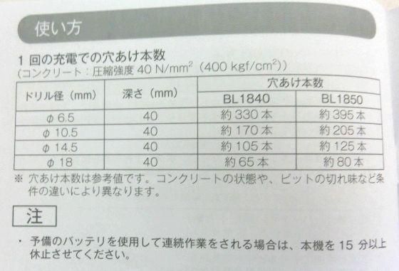 マキタ 26mm 18+18V(36V)充電式ハンマドリルHR263DPT2- マキタ マキタ 26mm 18+18V(36V)充電式ハンマドリルHR263DPT2- マキタ