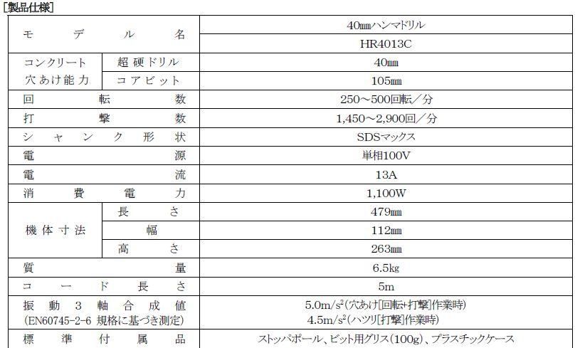 マキタ 40mmハンマドリルHR4013C SDSマックス - マキタインパクト