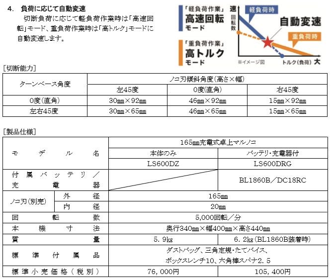 マキタ 165㎜ 18V充電式卓上マルノコ LS600DZ(本体のみ・ノコ刃別売） - マキタインパクトドライバ、充電器、バッテリ、クリーナーは マキタ ショップカメカメ